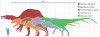800px-Largesttheropods.png