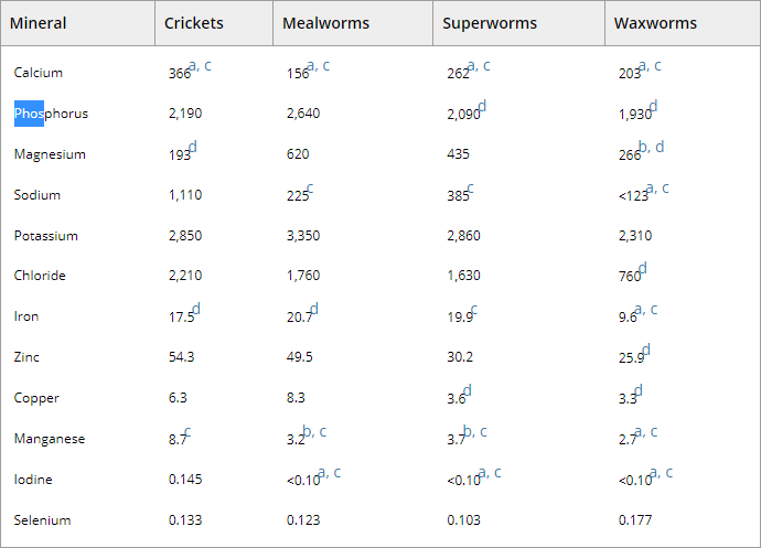 Composición micronutrientes.png