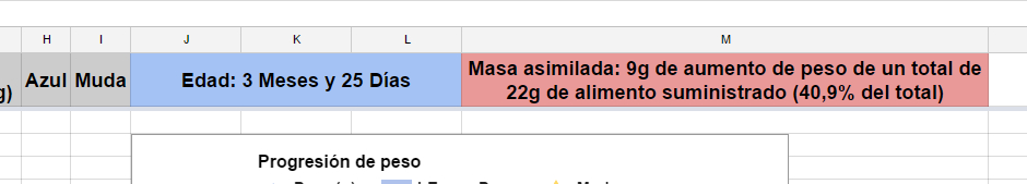 Edad y asimilacion.PNG