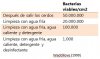 tabla_desinfeccion.jpg